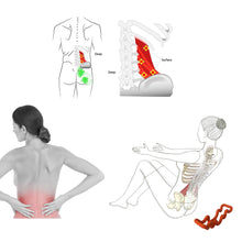 Load image into Gallery viewer, LittleMum Back Deep Tissue Massager
