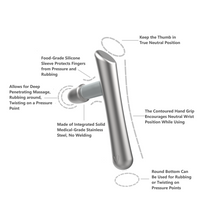 Load image into Gallery viewer, LittleMum Handheld Manual Massager Tool
